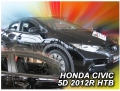 Priekš.vējsargu kompl. Honda Civic (2012-)