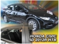 Priekš. un aizm.vējsargu kompl. Honda Civic (2012-)