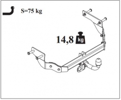 PIEKABES ĀĶIS FIAT FIORINO (2008-2015) ― AUTOERA.LV