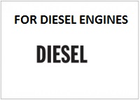 Diesel additives