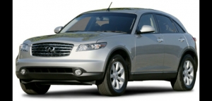 FX (2003-2008)
