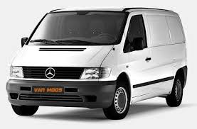 Vito W638 (1996-2003)