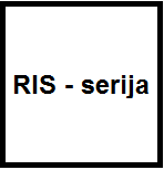 RIS-serija (20216-2024)